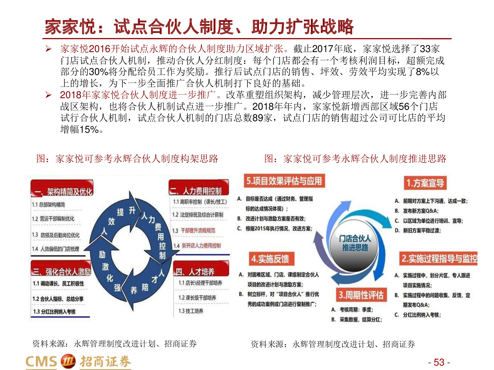 永辉VS家家悦：强化供应链优势，扩张与创新并举.pdf