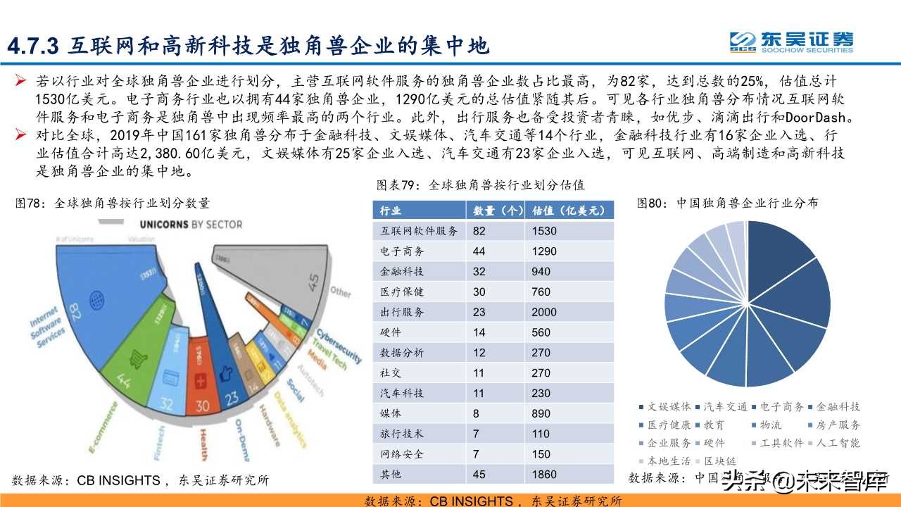 5G深度研究报告：以战略视角重新审视5G的周期性及成长性