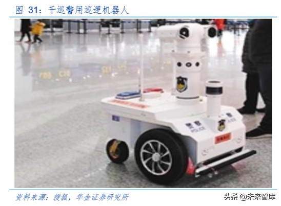 机器人行业专题报告：疫情下的服务机器人