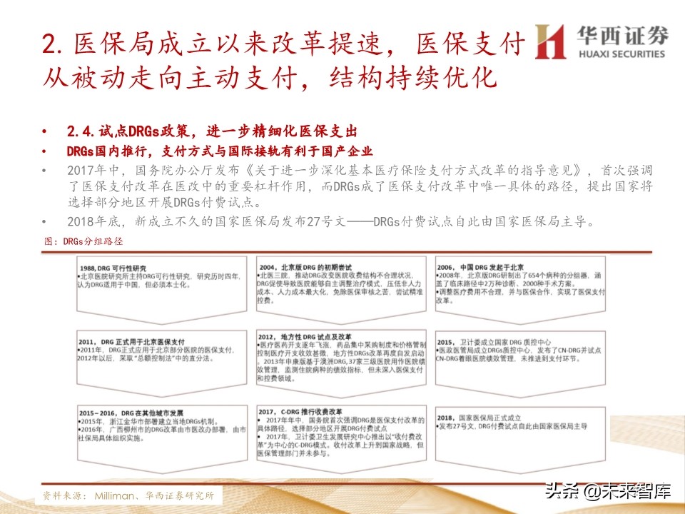 2020年医药行业投资策略：布局黄金赛道稀缺标的（109页）