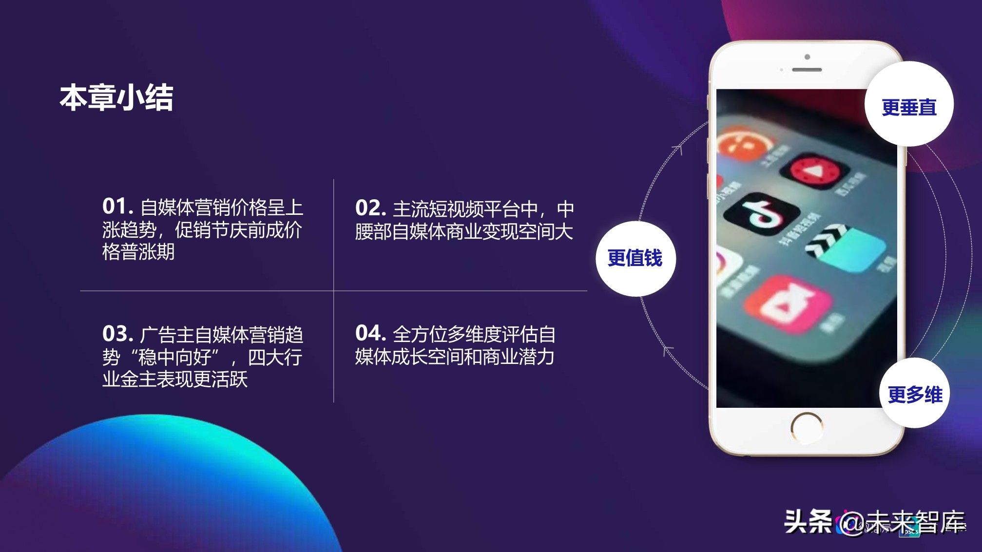 2020年自媒体商业价值白皮书（86页）