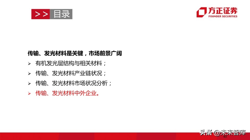 OLED行业深度报告：118页深度解读OLED产业的材料机遇