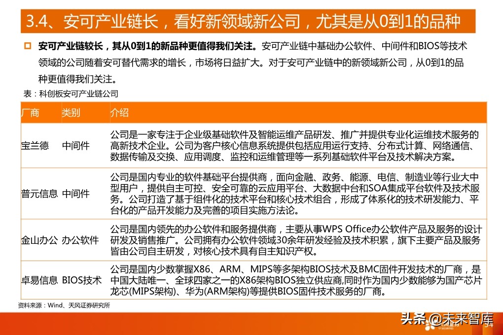 5G产业深度报告：从基础设施到产业应用全面盘点（94页）