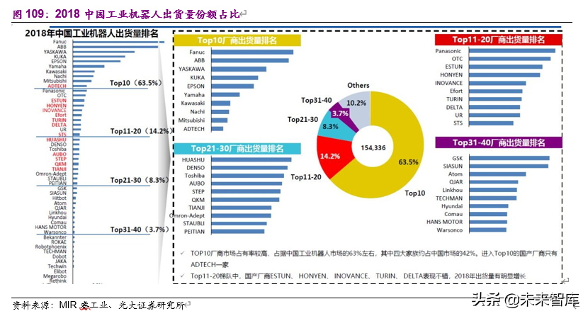 老龄化加速下的投资机会分析：基于日本翻倍股的研究