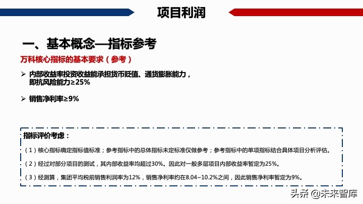 房地產開發項目經濟測算方法精品(117頁PPT)