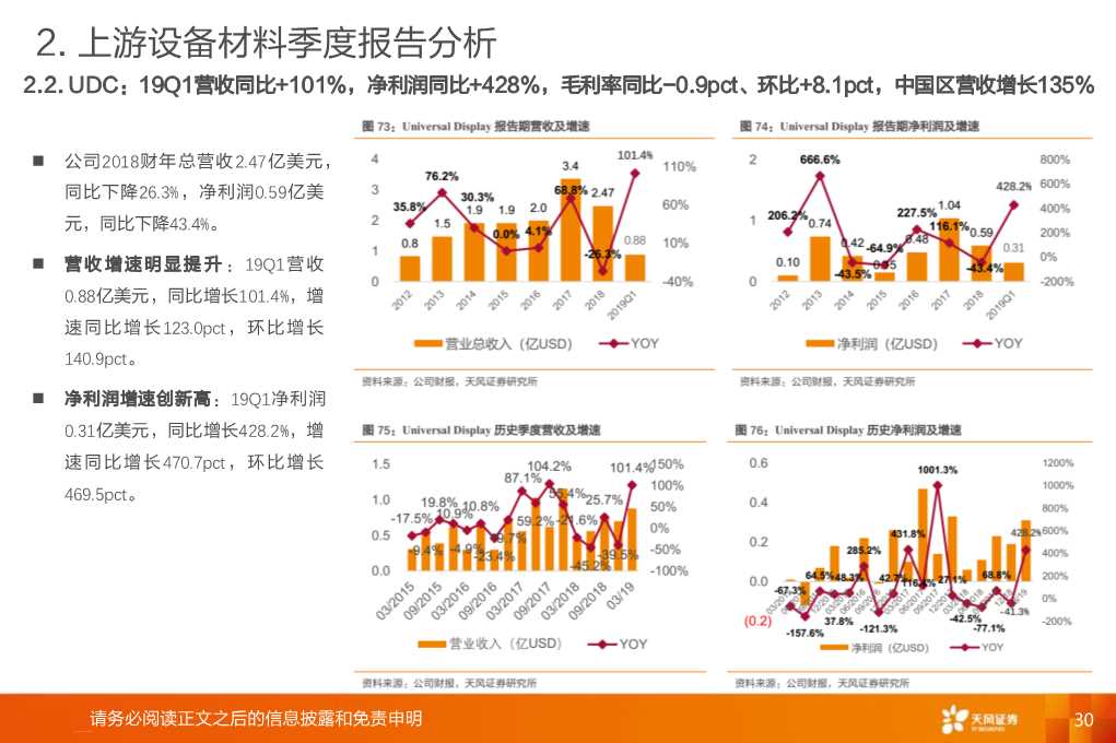 全球显示产业链：OLED和大陆供应链是核心主线