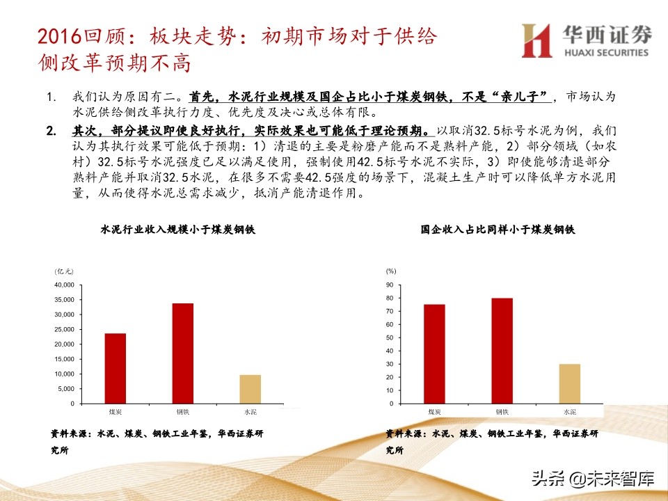 水泥行业5年复盘及未来展望：集中度提升，价格中枢持续走高