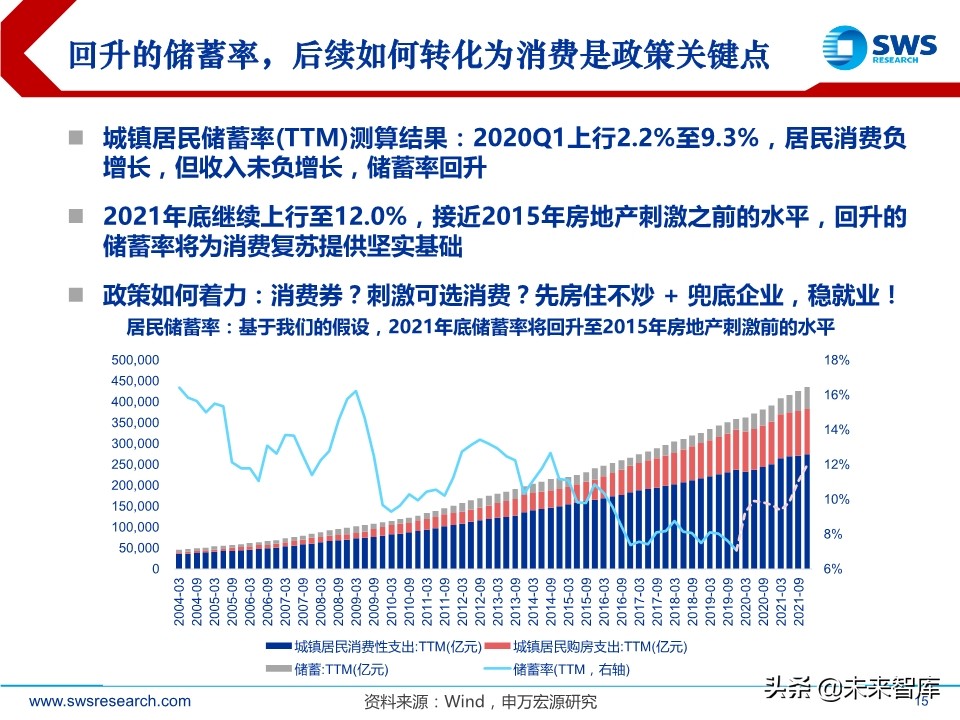 A股2020下半年投資策略：立足于民