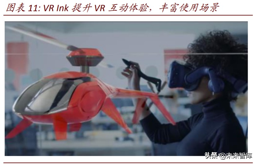 ARVR行业深度报告：谁能做出中国的Apple-Glass