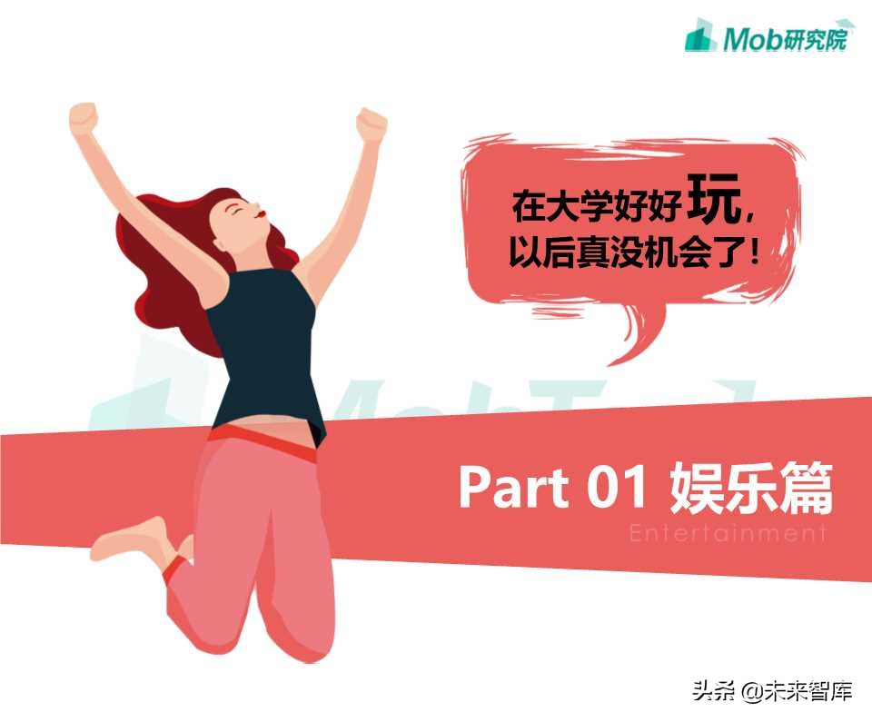 Z世代大学生图鉴