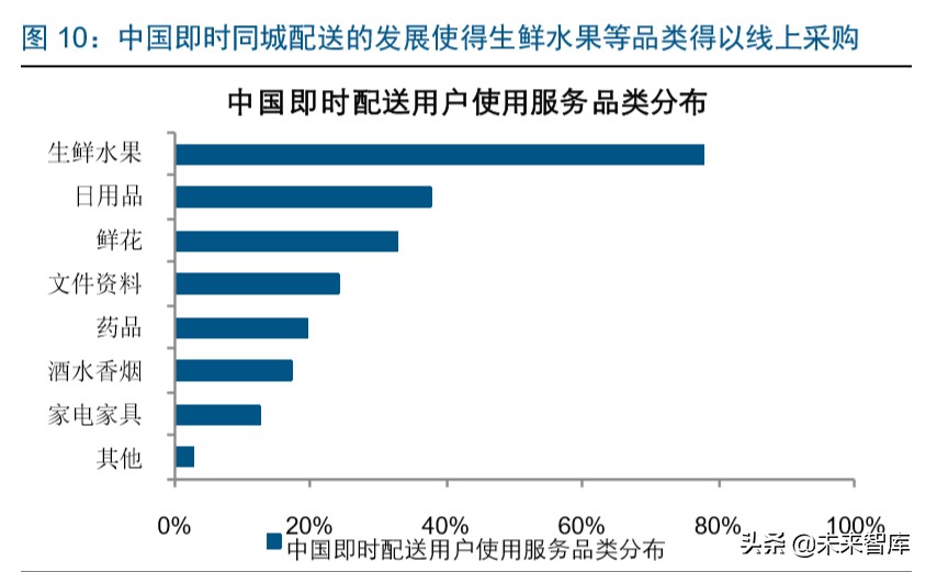 直播电商深度报告：直播电商爆发，是集体狂欢还是格局重塑
