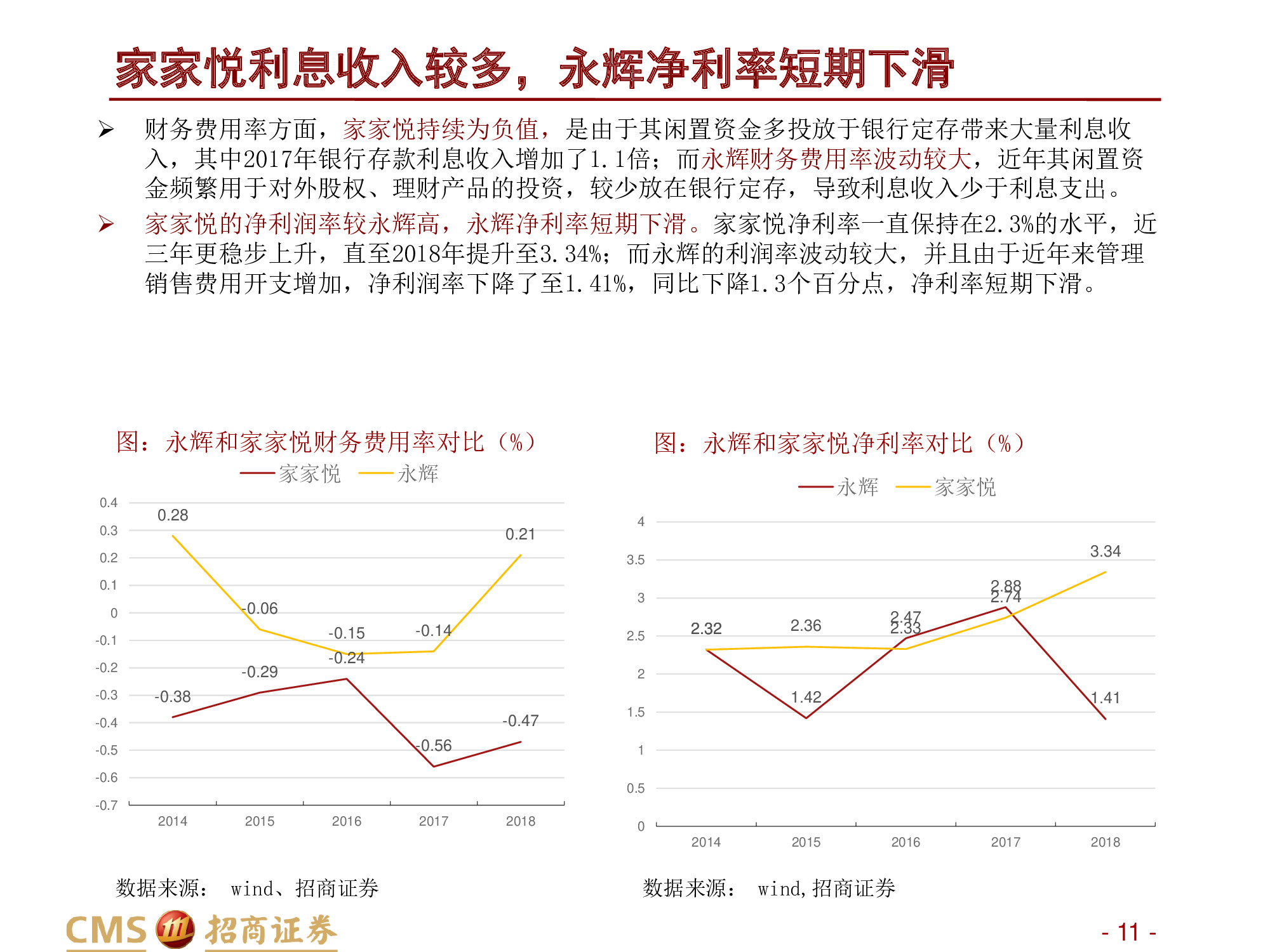 永辉VS家家悦：强化供应链优势，扩张与创新并举.pdf