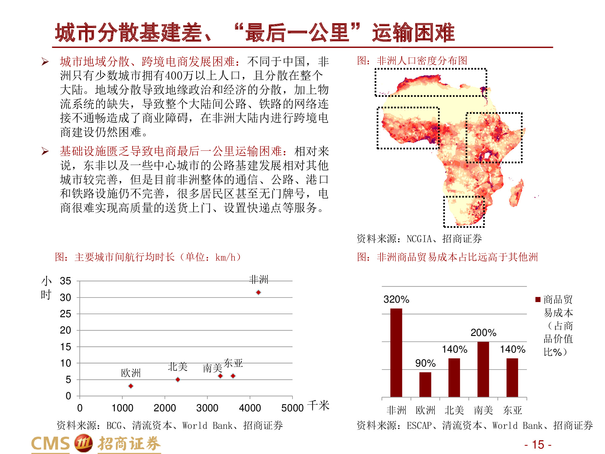 深度解析“非洲阿里巴巴”：非陆电商第一股Jumia Technologies