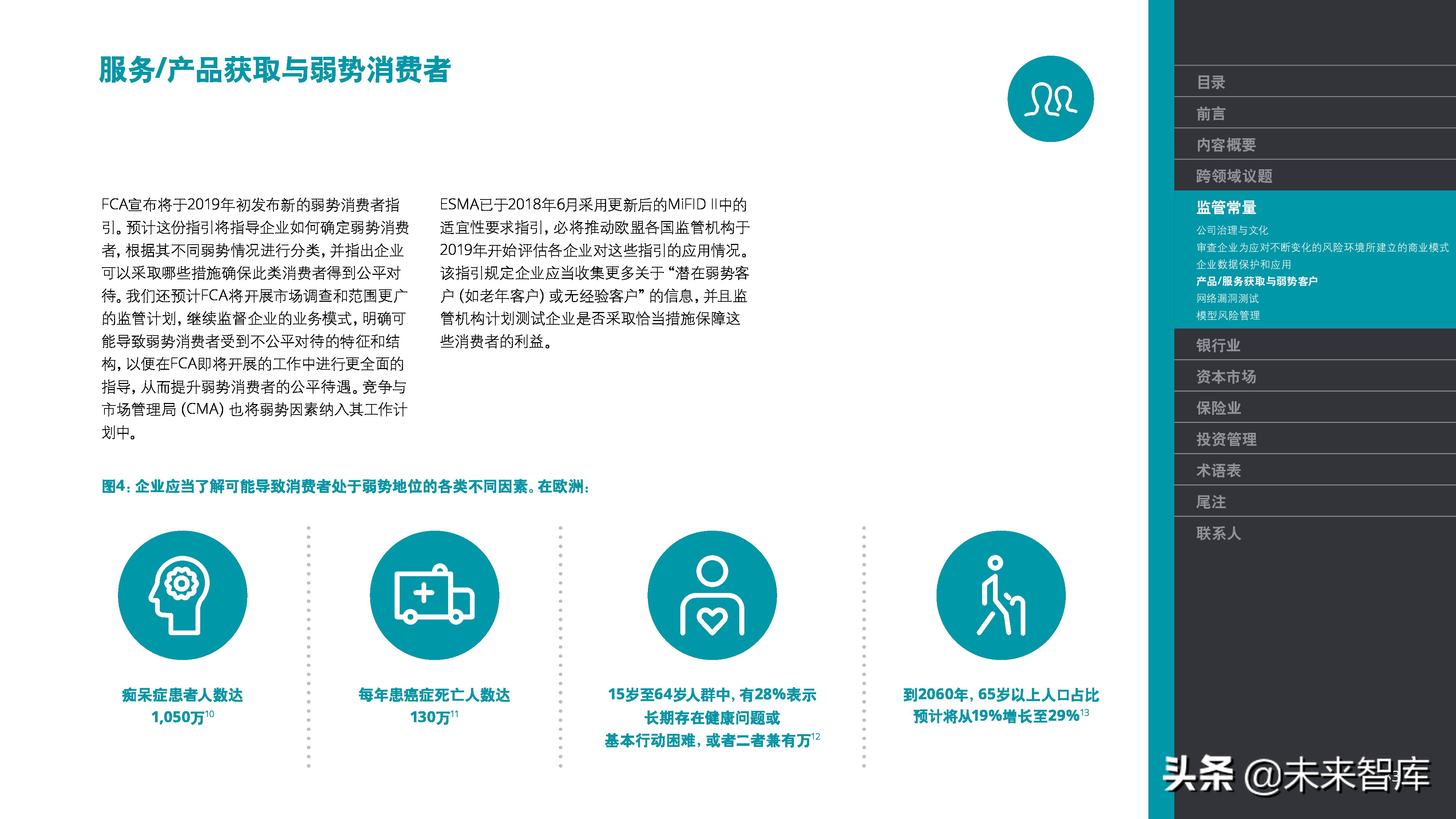 德勤2019年金融市场监管展望（金融危机十周年 ）