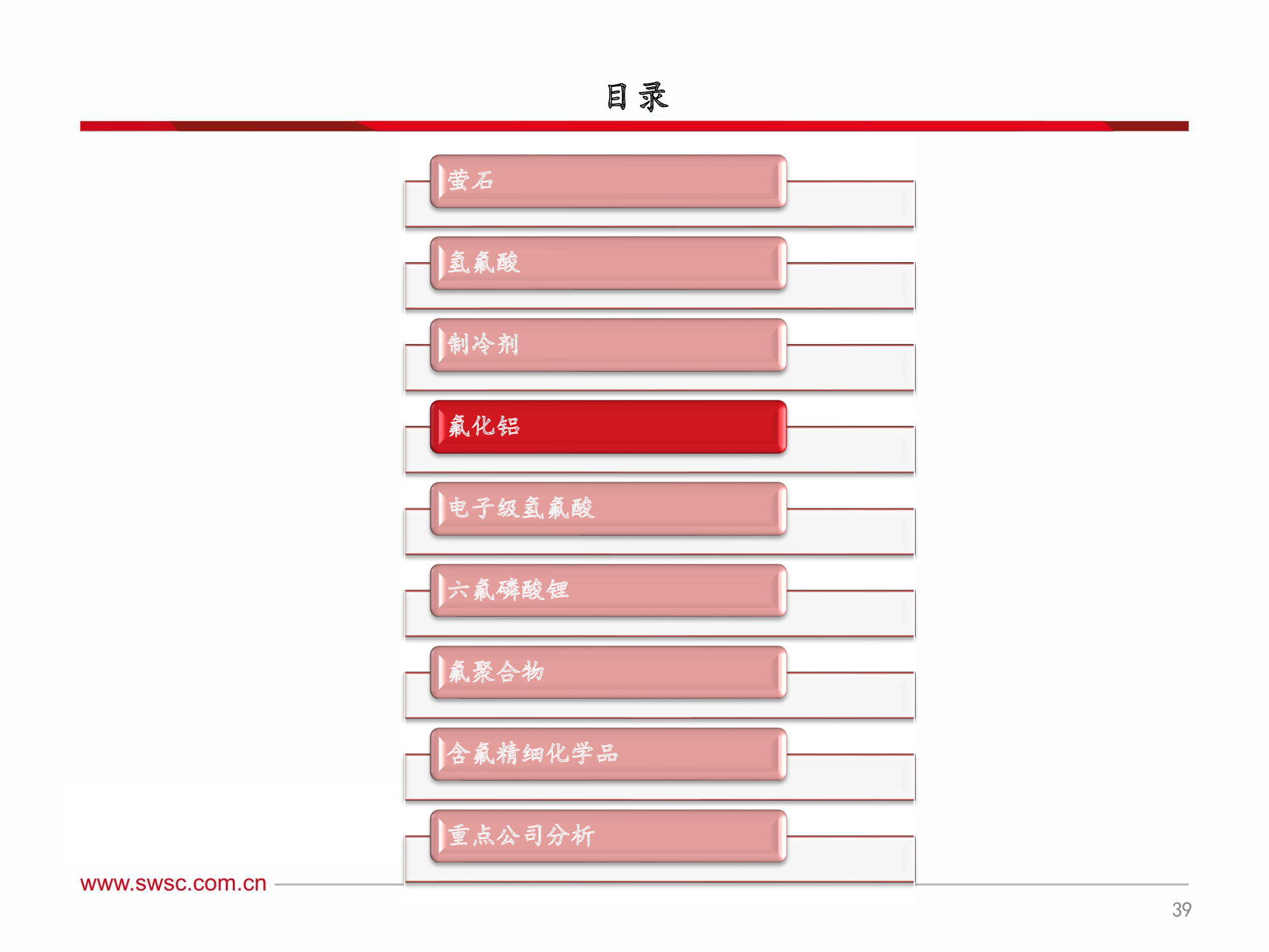 氟化工行业深度解析：全面分析框架（60页PPT）
