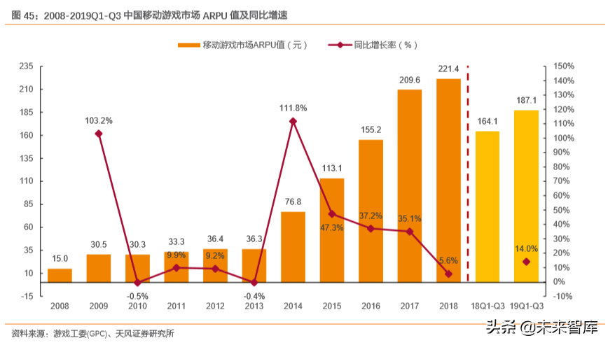 互聯(lián)網(wǎng)及娛樂傳媒行業(yè)深度研究（71頁）