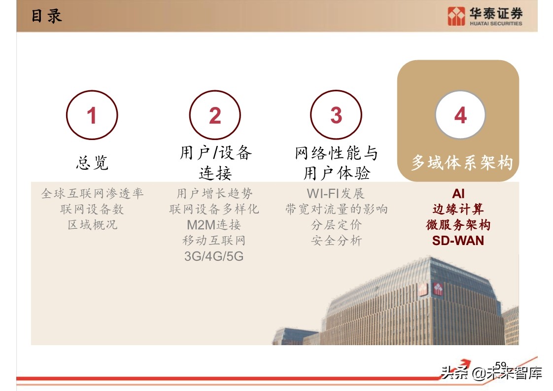 思科年度互联网报告：全球网络流量预测