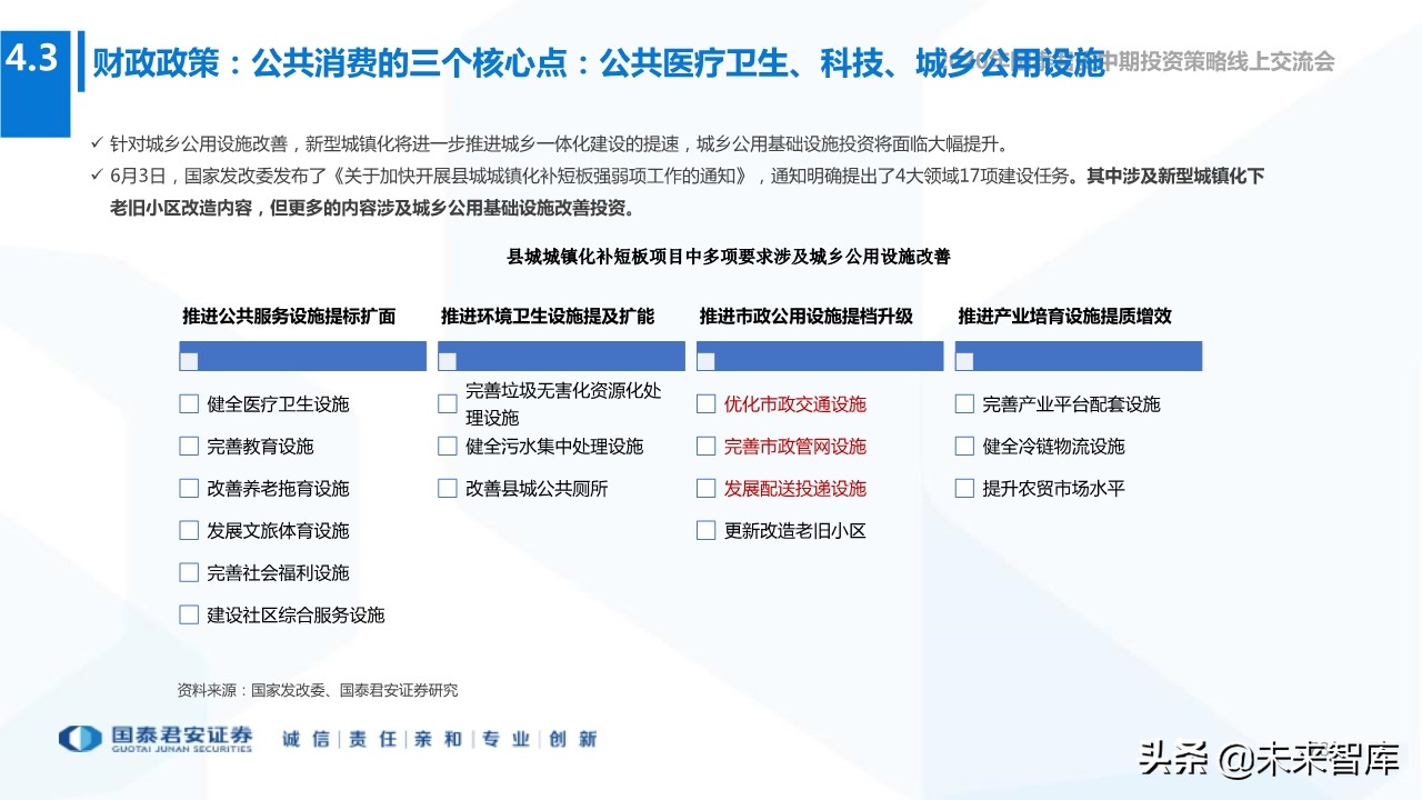 2020年下半年全球宏观经济展望：“脱钩”时代，风景这边独好