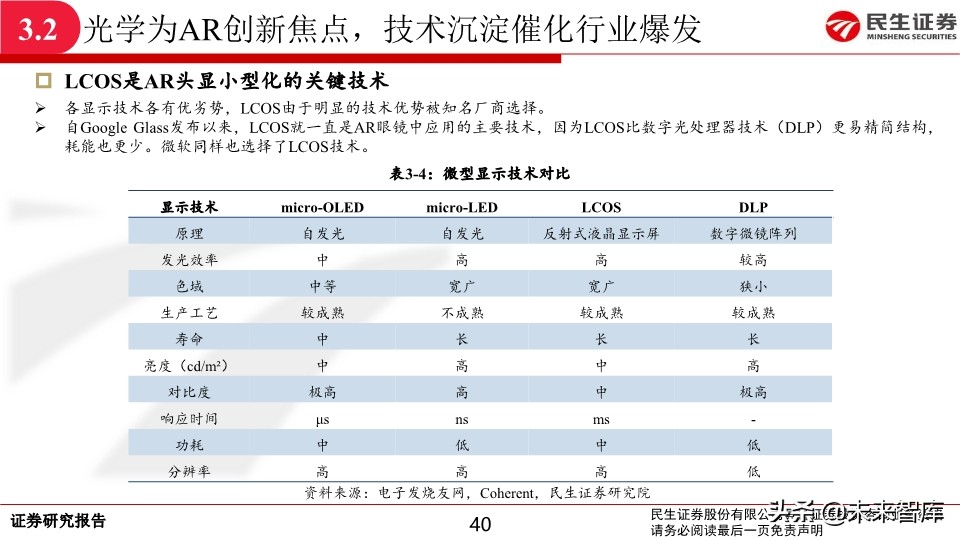 光学及摄像头行业深度报告：新一轮升级开启，光学行业景气持续