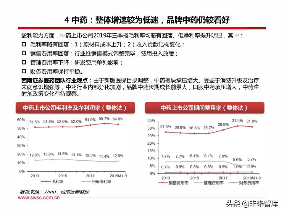 医药行业三季报总结：疫苗、创新服务产业链、药店等景气度高涨