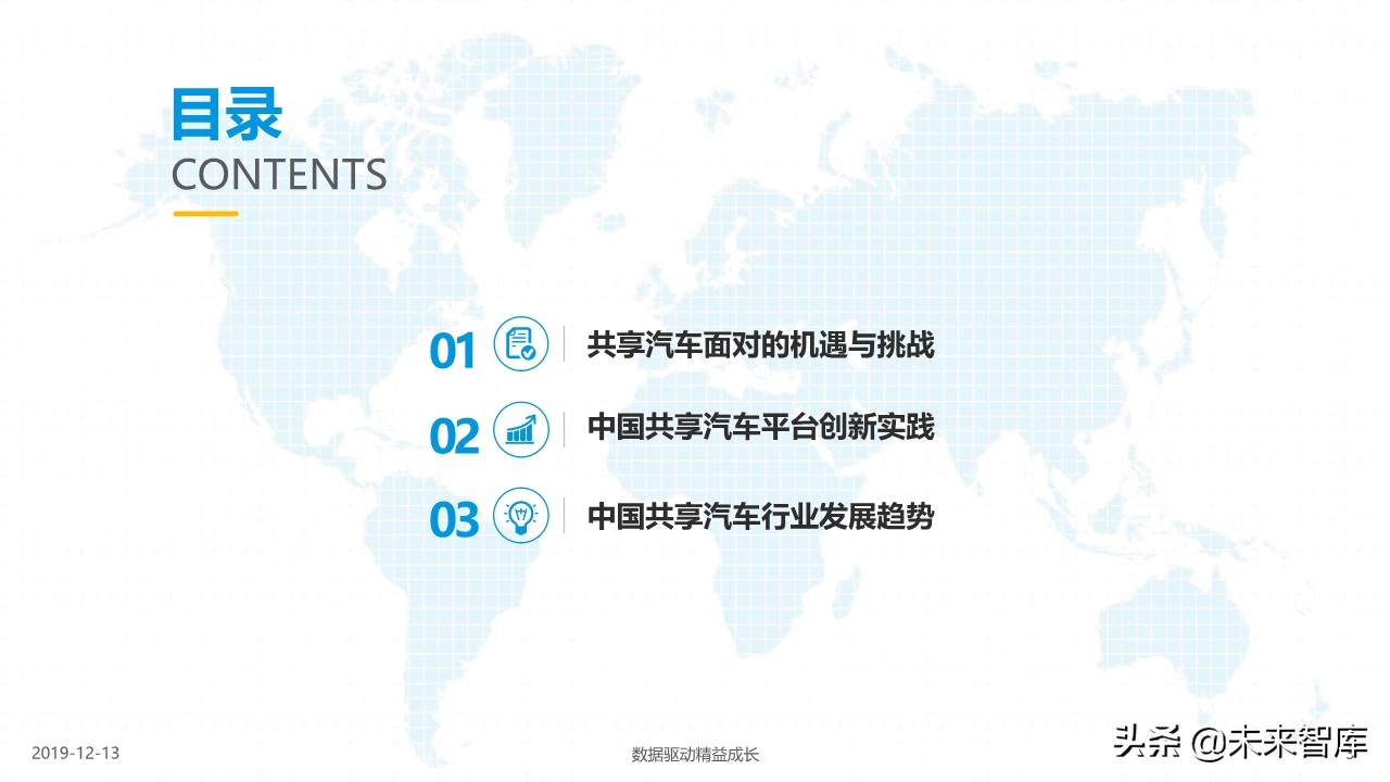 中国共享汽车平台创新白皮书2019
