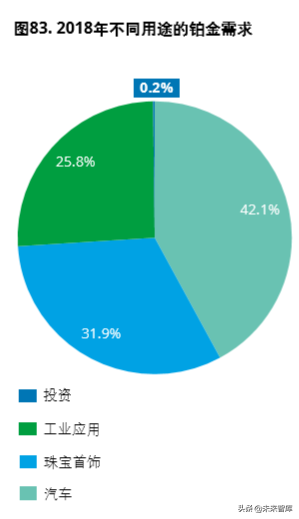 德勤氢能源及燃料电池交通解决方案白皮书（104页）