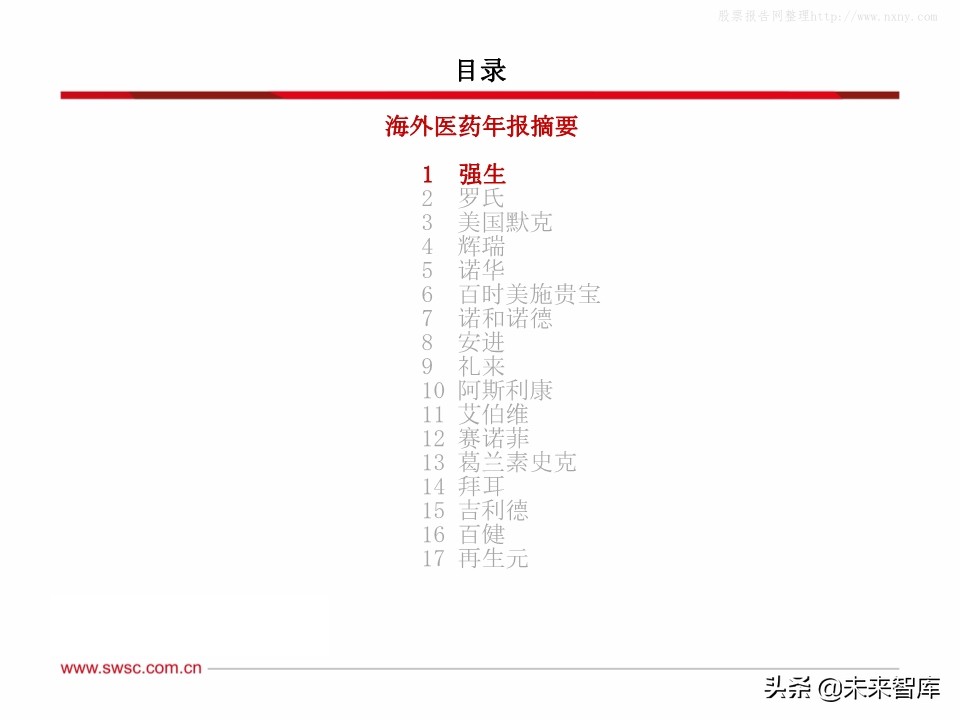 全球主流医药企业2019年报分析：公司业绩梳理