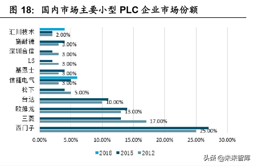 机械设备行业深度报告：老基建老当益壮，新基建朝气蓬勃