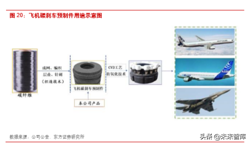 楚江新材深度解析：铜带加工龙头，纤维预制体编织领导者