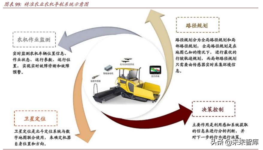 商业航天行业深度报告：谁能成为中国的SpaceX