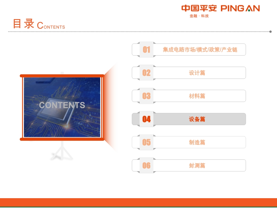 集成电路产业链全景图