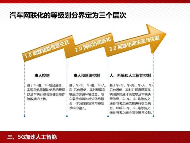 5G高颜值读本：5G为人工智能和智能制造赋能（98页PPT）