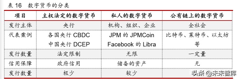 互联网金融年度报告：发展回顾、商业模式及未来展望