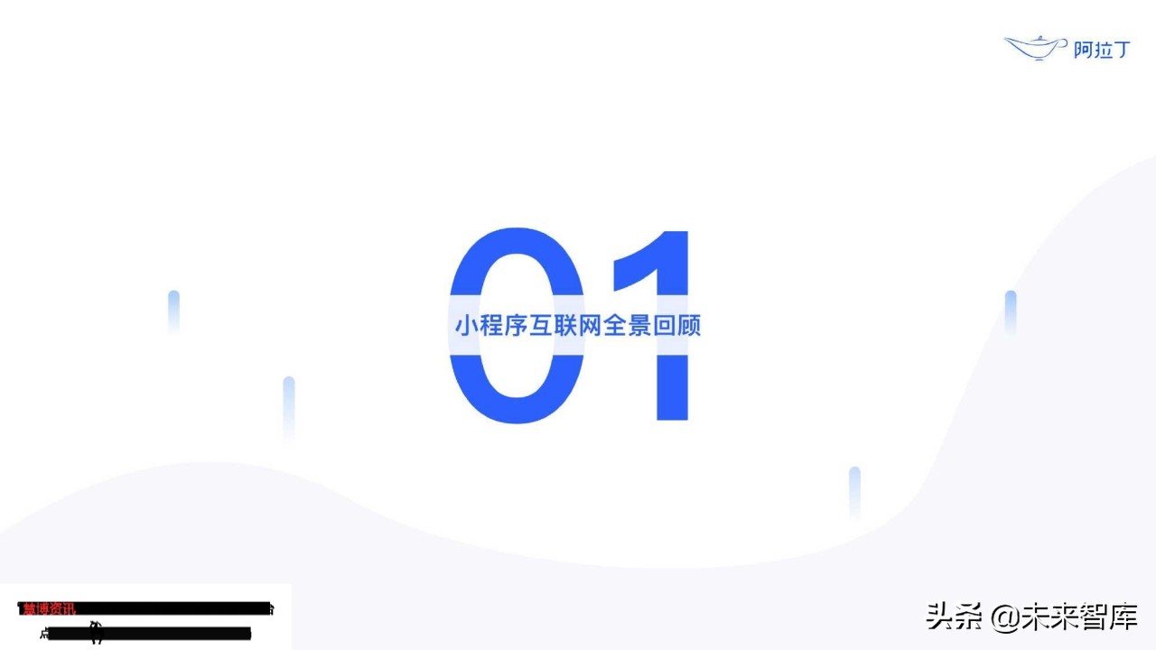 小程序互联网发展白皮书2019