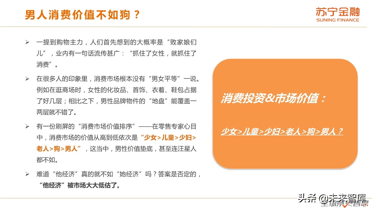 爺們咋消費(fèi)：男性群體消費(fèi)趨勢(shì)研究報(bào)告