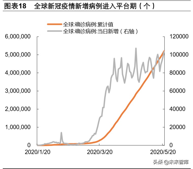 页岩气和乙烷裂解行业深度报告