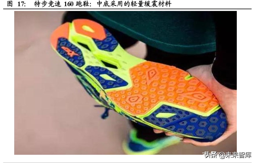 运动鞋服行业上市公司梳理及对比分析