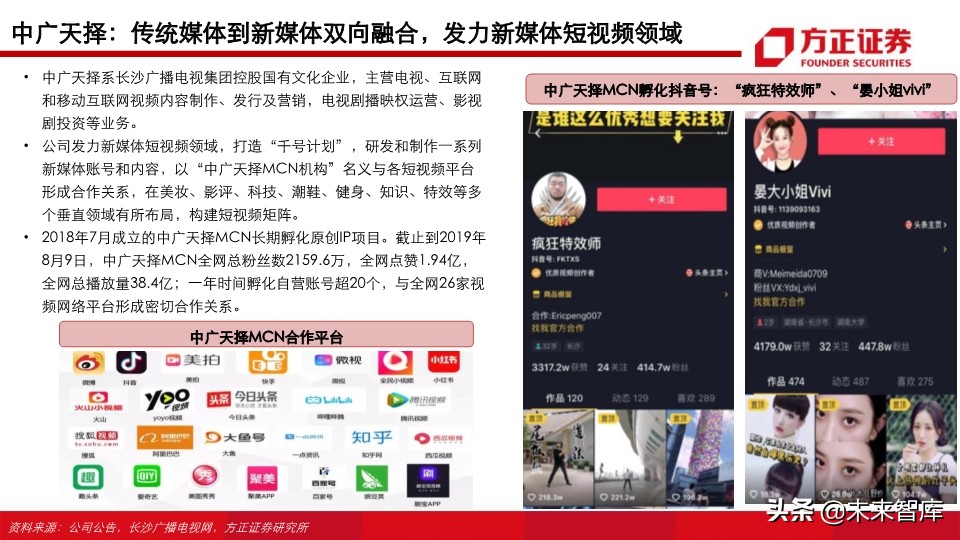 视频行业深度研究之MCN专题：新渠道、新生态、新未来