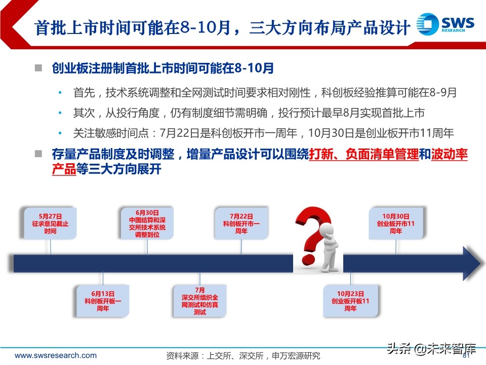 A股2020下半年投資策略：立足于民