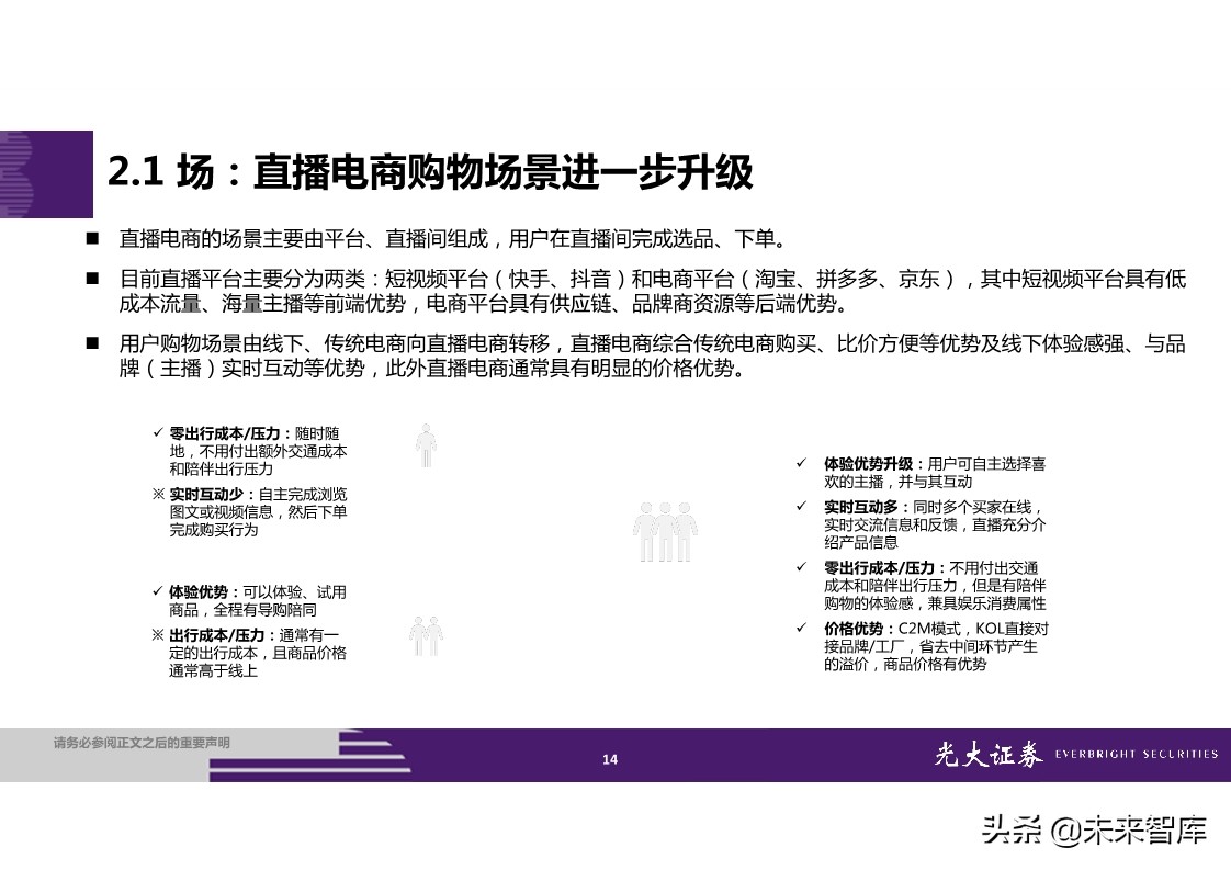 直播电商全产业链梳理及成长持续性分析