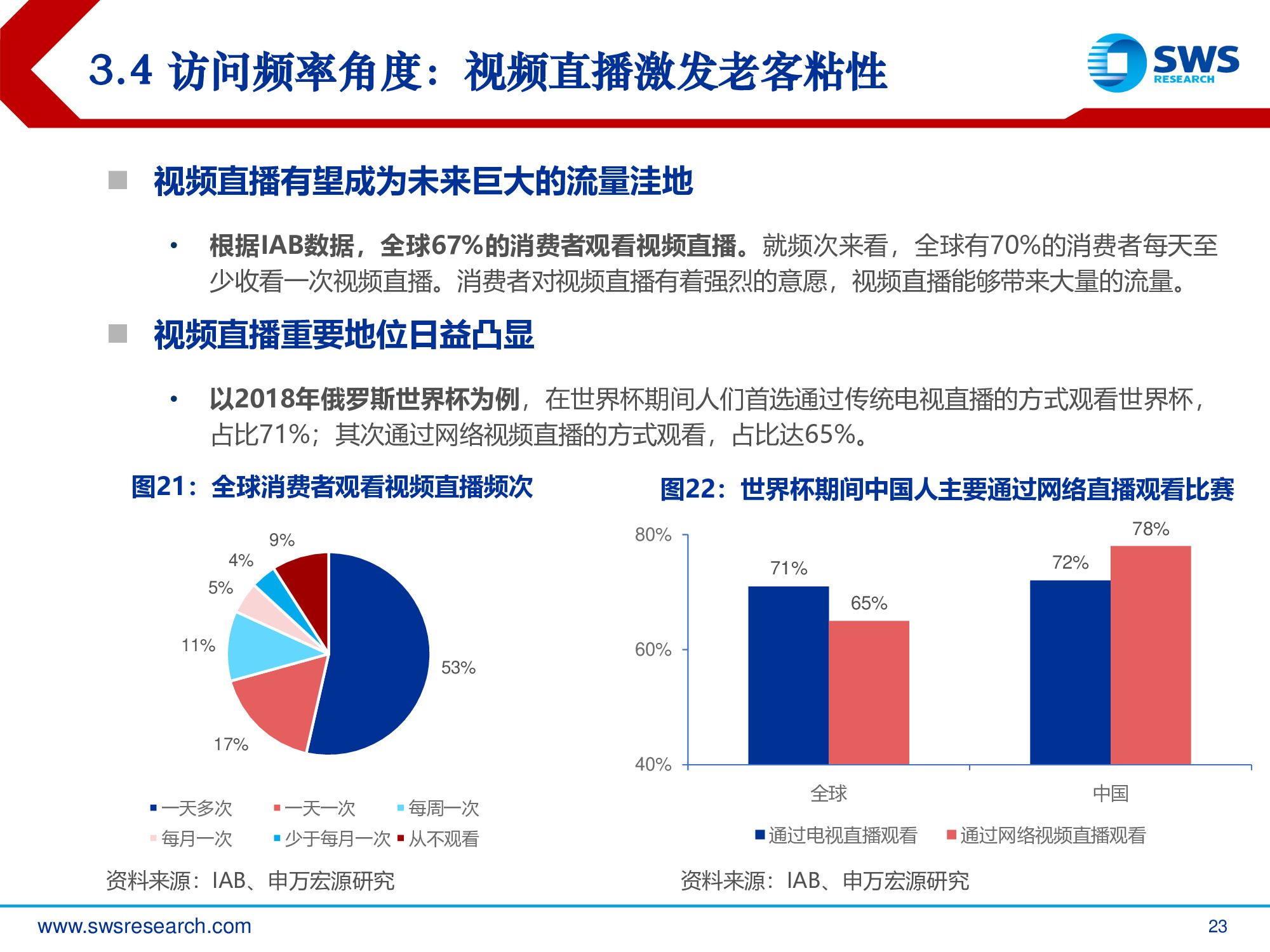 2019年电商行业发展趋势专题报告：回归本源，发力下沉.pdf