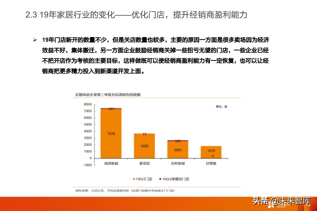 輕工制造行業研究：家居、煙草、包裝、造紙