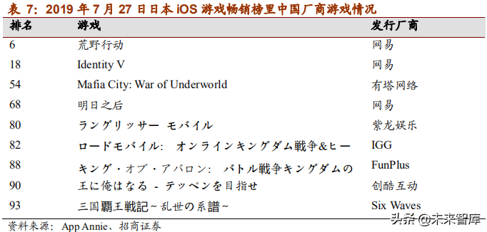 网易深度研究报告：邮箱、游戏、电商，网易未来何去何从