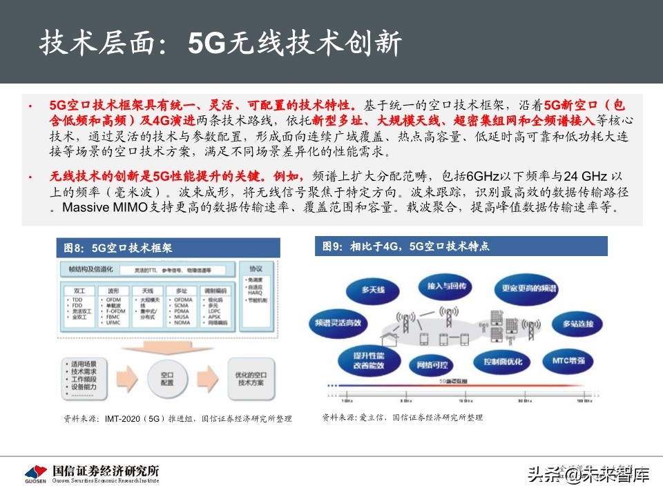 5G新基建最新进展及投资机会深度分析报告