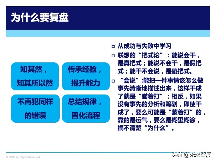管理工具：复盘方法论，如何做复盘