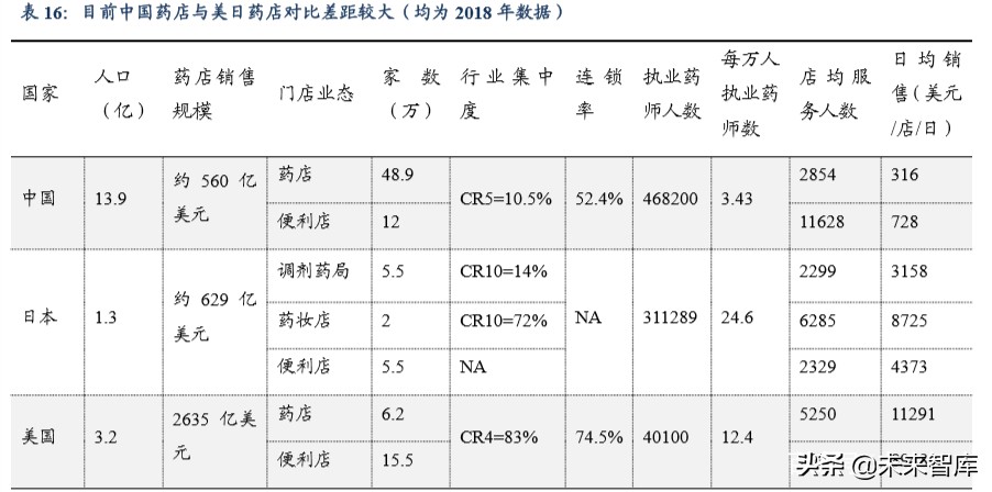 医药生物行业2020年第二季度策略