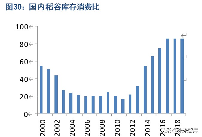 隆平高科深度解析：种质、研发优势突出，持续引领生物育种