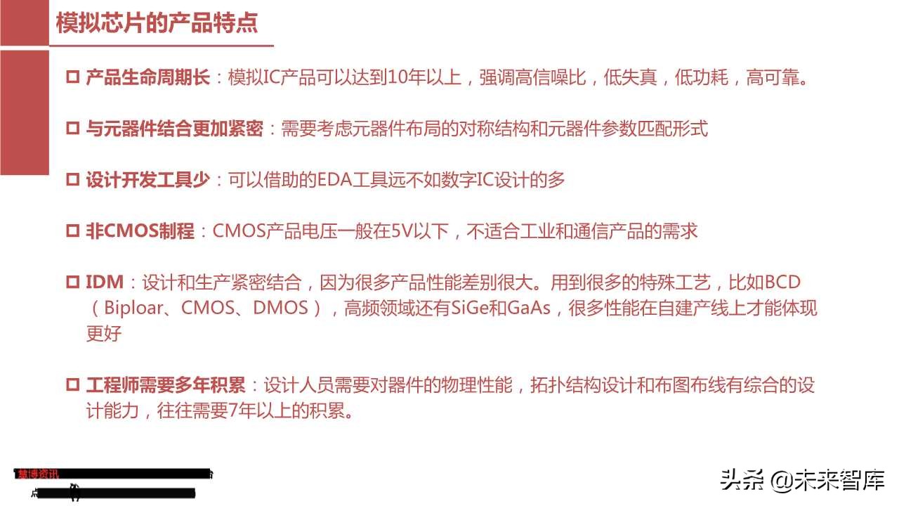 模拟芯片行业专题报告：从德州仪器看圣邦股份