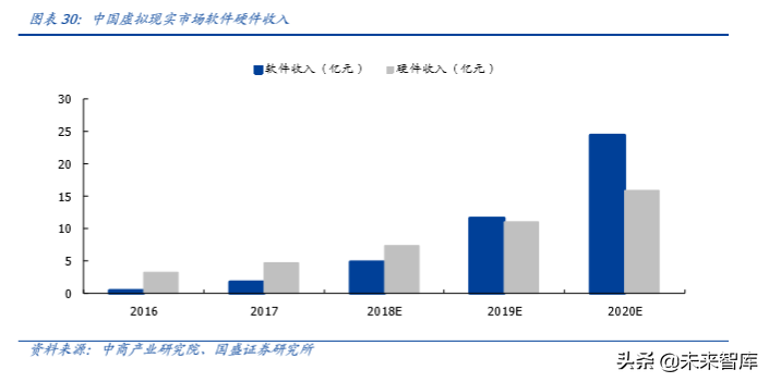 光学摄像和镜头行业深度研究：光学创新永不眠