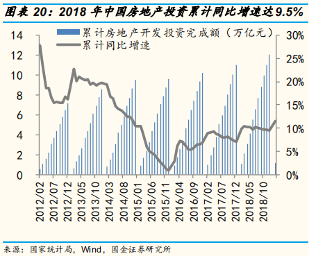 工程机械行业专题报告：三一重工深度研究